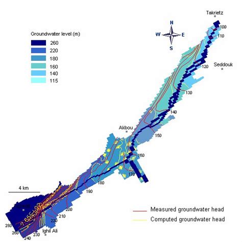 Simulated groundwater head map in the alluvial aquifer (a) September ...