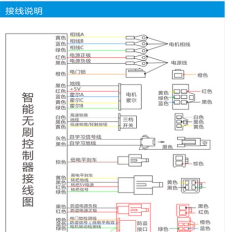 电动车控制器接线图详解 360新知