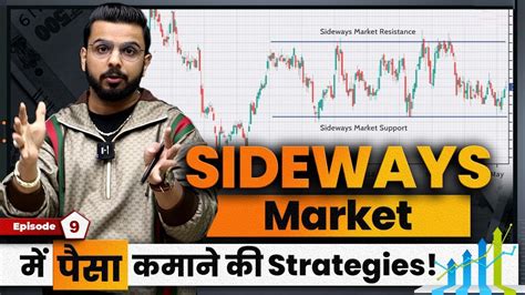 Straddle Strangle Explained Option Trading Strategies