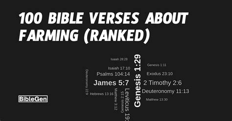 100 Bible Verses On Farming Ranked