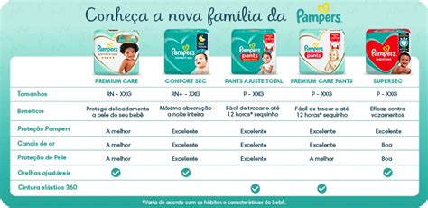 As 6 Melhores Fraldas para Bebês de 2025 Portal do Bebê