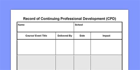 Record Of Continuing Professional Development CPD