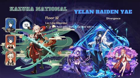 Genshin Impact Kazuha National Yelan Raiden Yae Spiral Abyss