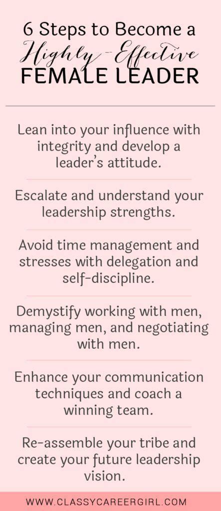 6 Steps To Become An Effective Female LEADER Leadership Strengths