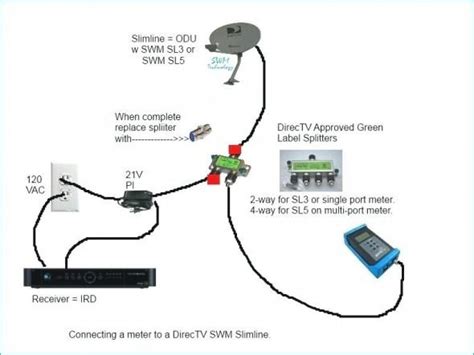 Directv Receiver Swm Connection Diagram Directv Swm Wiring D