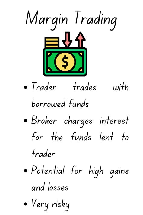 What is margin money & margin trading? | Finance Basics Blog