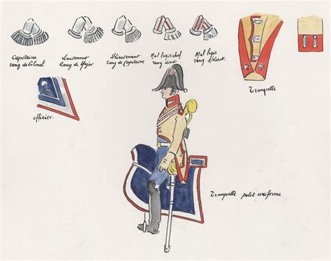 Naples Garde Royale Gardes Du Corps Shabraques Uniform Details