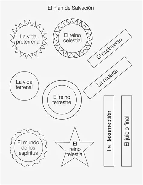 Cómo influye en mi vida saber sobre el Plan de Salvación Conexión