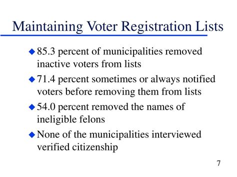 Ppt Voter Registration Elections Board Powerpoint Presentation Free Download Id5016169