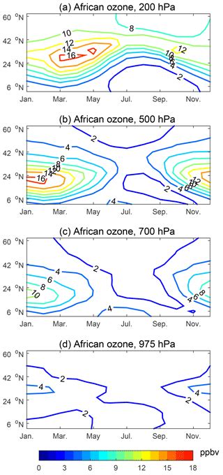 Acp Characteristics Of Intercontinental Transport Of Tropospheric