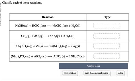 Solved Classify Each Of These Reactions