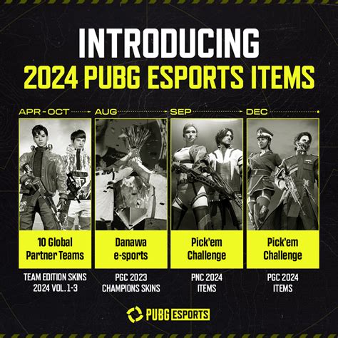 Introducing 2024 Pubg Esports Items News Pubg Esports