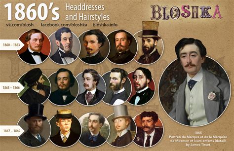 Th Century Mens Headdresses And Hairstyles Behance