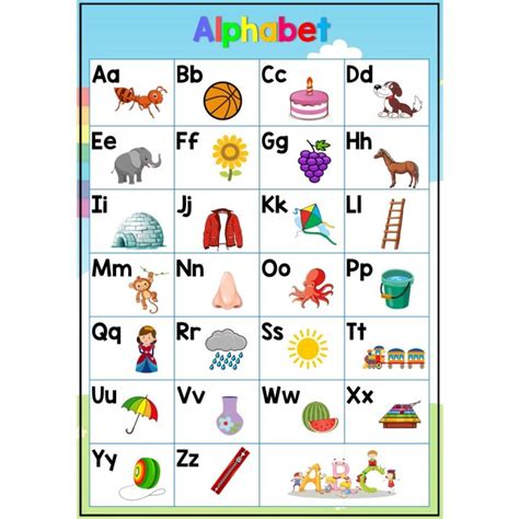 A4 Laminated Educational Alphabet Chart For Kids Lazada Ph