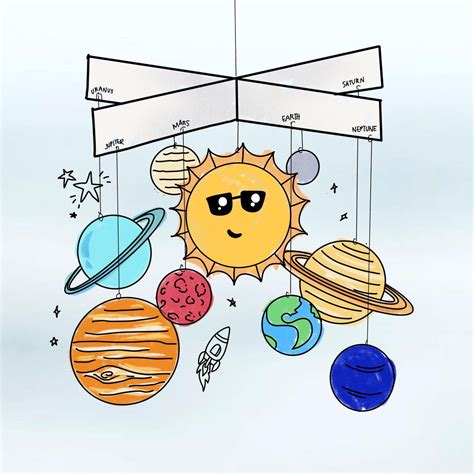 Solar System Mobile Printable The Craft Central