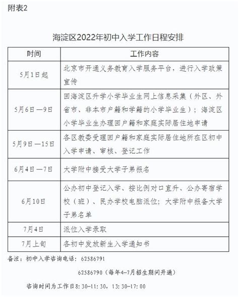 北京市海澱區教育委員會關於2022年義務教育階段入學工作的實施意見規範性文件首都之窗北京市人民政府門戶網站