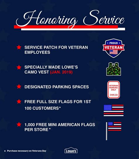 Lowe’s says ‘thank you’ to U.S. military, veterans and their families