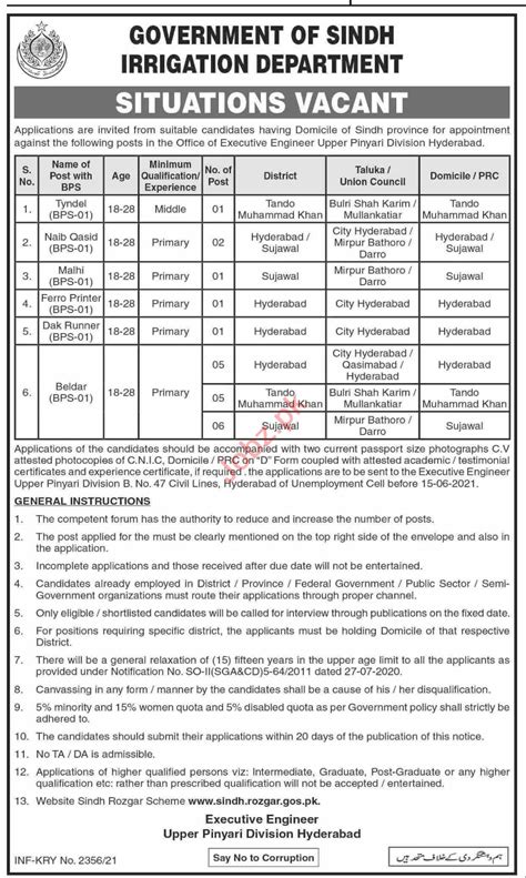 Irrigation Department Upper Pinyari Division Hyderabad Jobs 2023 Job