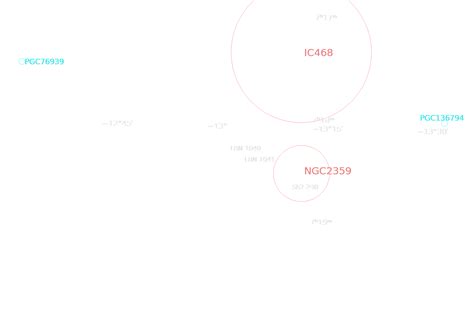 NGC 2359 in Canis Major