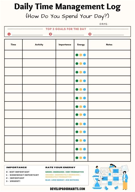 The Daily Time Management Log Is Shown In This Printable Version Which