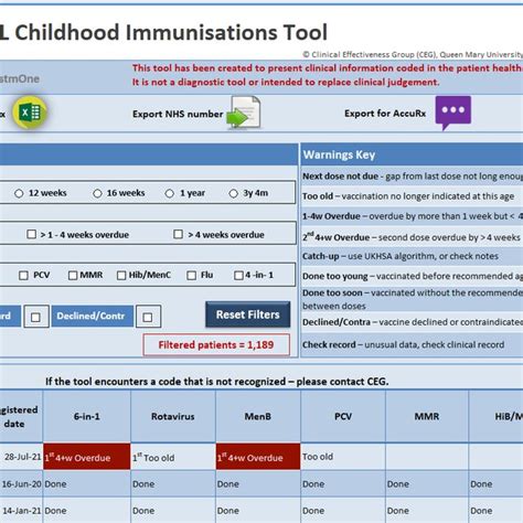 Apl Imm Call And Recall Tool Front Page Dashboard Apl Imm Active