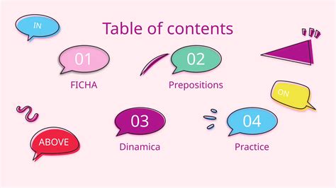 Tipos De Preposiciones En Inglés Y Su Utilizo Ppt