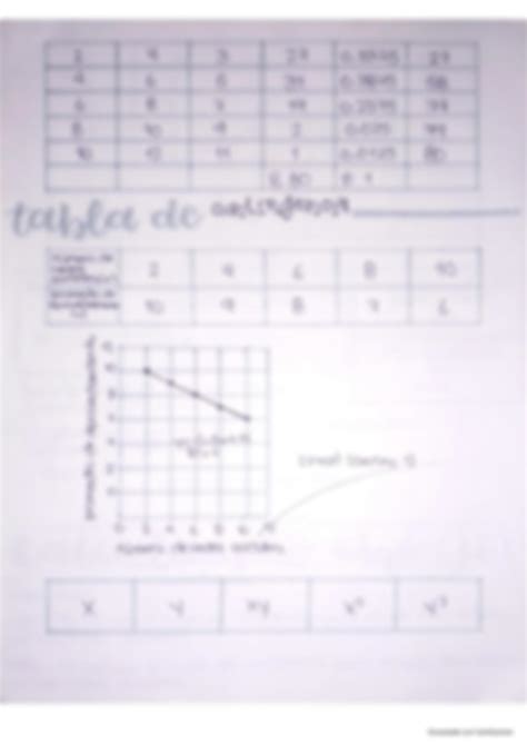 Solution Introducci N A La Inferencia Est Tica Ejemplos De Tablas De