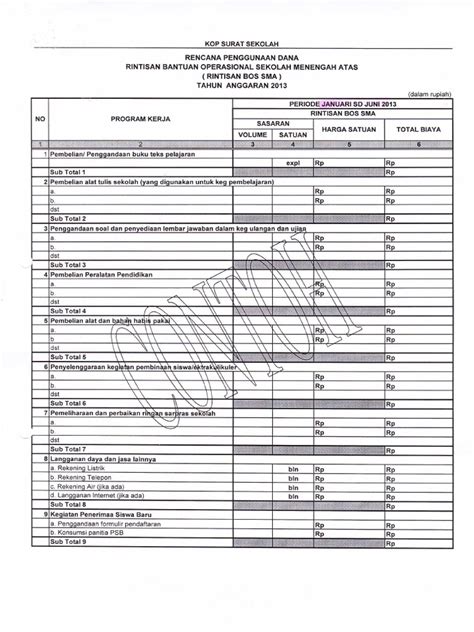 Pdf Contoh Rencana Penggunaan Dana Bos Pdfslidetips