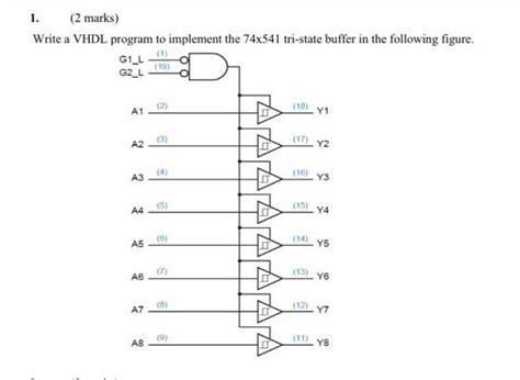 Solved Marks Write A Vhdl Program To Implement The Chegg