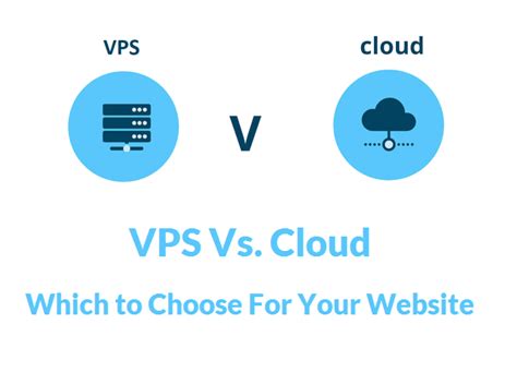 VPS Vs Cloud Which To Choose For Your Website