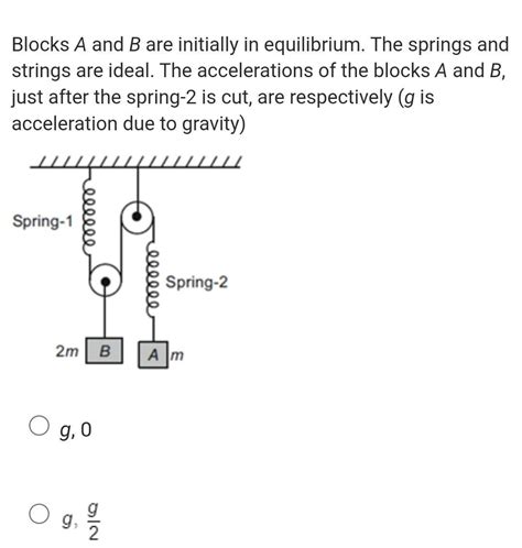 Blocks A And B Are Initially In Equilibrium The Springs And Strings