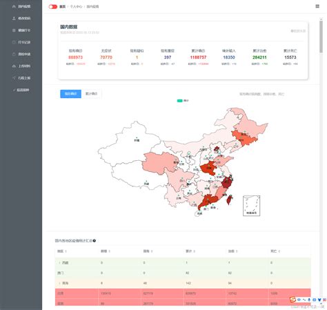 基于ssm的校园疫情防控管理系统 Csdn博客