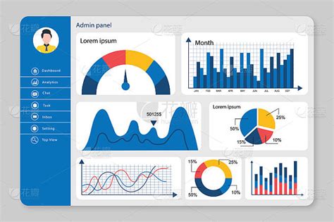 仪表板用户管理面板模板设计。信息图表仪表板模板与平面设计图形和图表