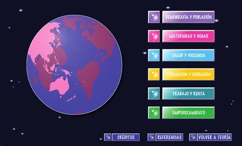 Atlas Interactivo Del Mundo Parte V Género Y Desarrollo Menú