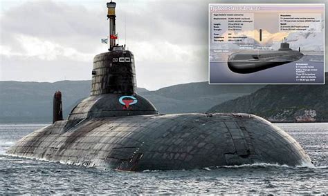 Russia to send the world's largest submarine to the Baltic | Daily Mail Online