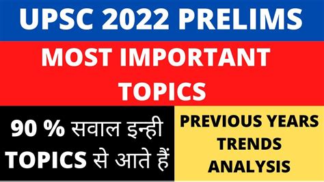 Upsc Prelims Most Important Topics Previous Year Paper Trends