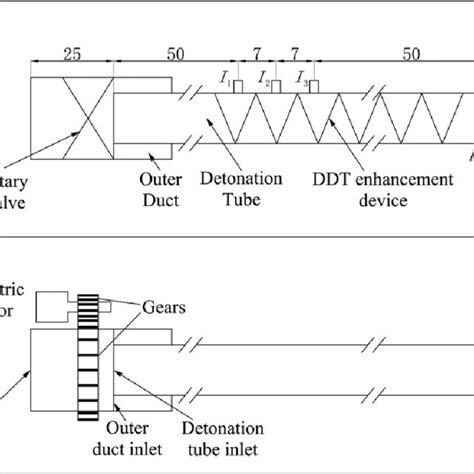 The Sketch Of The Detonation Tube Download Scientific Diagram