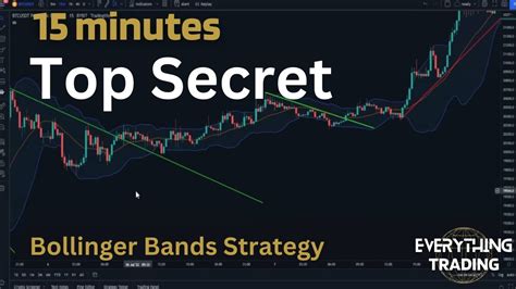 The Bollinger Bands Secrets No Body Will Teach You New 2024 Strategy