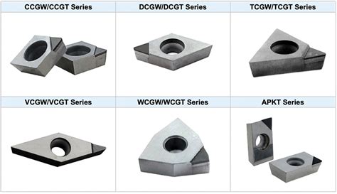 Tipped Pcd Inserts Cvd Inserts