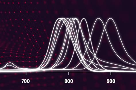 Fluorescent Dyes That Push Emission Further Into The Infrared Spectrum