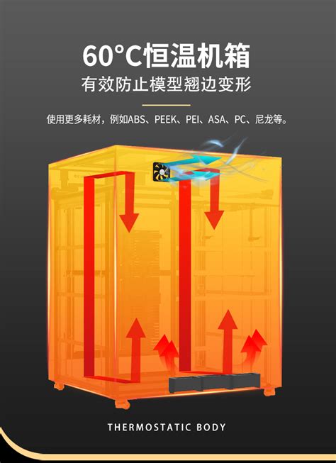 工业级恒温3D打印机DH12 河南省洛阳点维电子科技有限公司