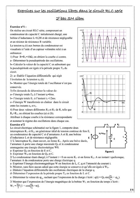 Oscillations Libres D Un Circuit Rlc S Rie Exercices Non Corrig S