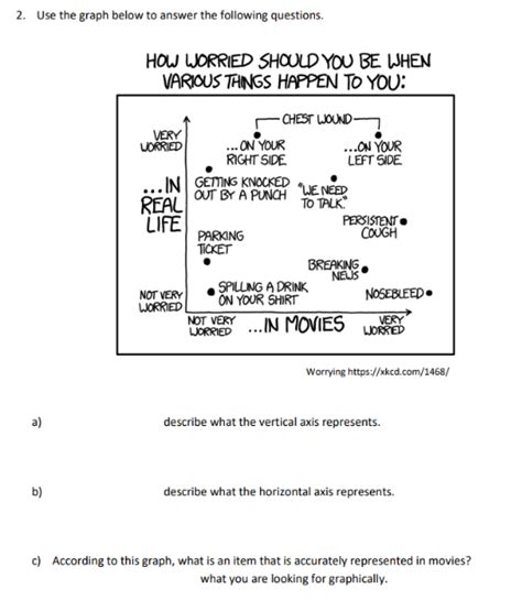 Answered D Suppose Someone Chose Persistent… Bartleby