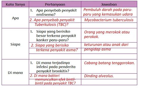 Komponen Dan Cara Kerja Sistem Pengapian Konvesional Teknik Kendaraan