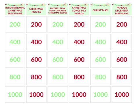 Christmas Jeopardy Game Board Round 1-01 - The American Patriette