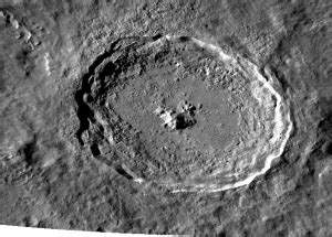 NASA Moon Craters Activity – Sky Ambassador