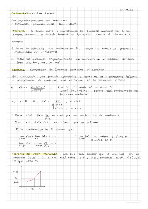 SOLUTION RESUMEN Y EJEMPLOS Limites Y Derivadas Studypool