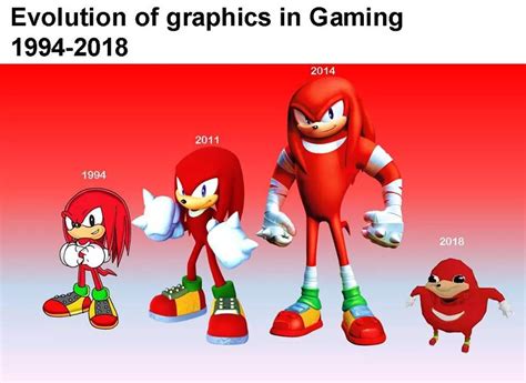 Do You Know Da Wae Ugandan Knuckles ExplicaciÓn Del Meme