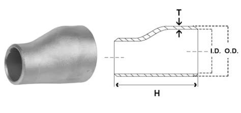 Keunggulan Eccentric Reducer Dibandingkan Reducer Lainnya