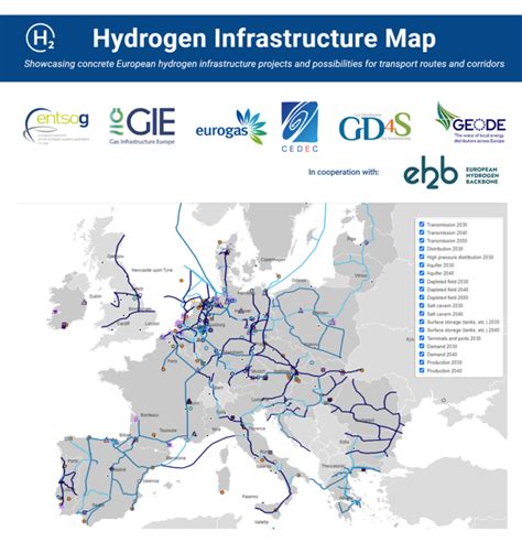 Update Of The Joint Hydrogen Infrastructure Map Shows Progression Of